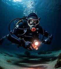 What is the best beam angle for dive light